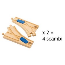 Scambi ferroviari per i