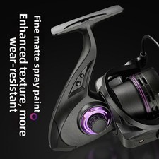 Mulinello Baitcasting serie PH