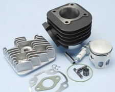 Gruppo Termico Polini Racing