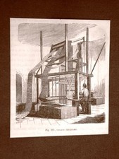 Incisione del 1875 Gli albori dell'industria tessile Telaio Jacquard