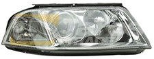 Faro Anteriore DX Per
