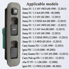 ✨Console pulsanti tasti