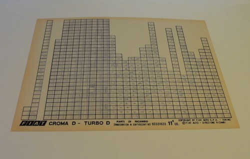 Microfiche catalogo ricambi - microfiche,