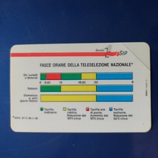 Schede telefoniche Serie