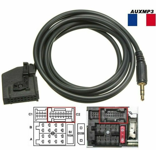 Cable auxiliaire aux