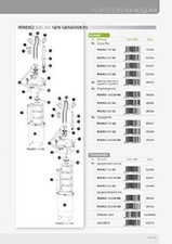 Askoll 280364 Testata Motore Completa Pratiko 400 New Generation