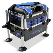 Koala Products® KS5 System