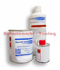 Trattamento di restauro per