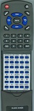 Telecomando ricambio per - di,