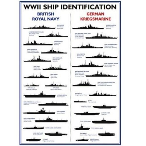 Riproduzione guerra mondiale - guerra,