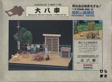 Kit modellino diorama carrello