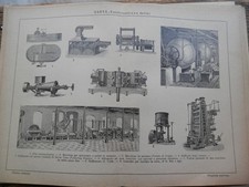 antica stampa da incorniciare CARTA FABBRICAZIONE DELLA MACCHINE PILA BOLLITORI