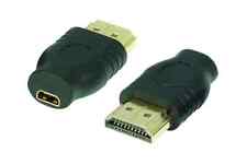 High Speed HDMI Adattatore