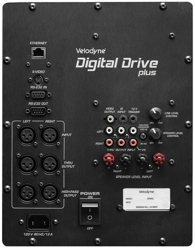Velodyne plus solo piastra - solo,