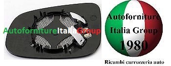 Piastra specchio retrovisore - piastra,