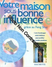 Il Tuo Casa Sotto Buona