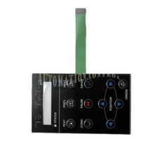 PER Graphtec CE5000 CE3000