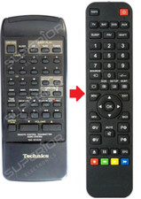 Telecomando di ricambio per