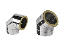 Stainless Steel Double Wall