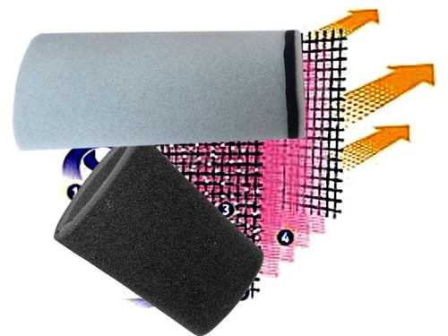 Filtro aria power per yamaha - aria,