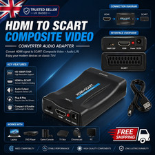 Nuovo convertitore HDMI a