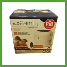 Pic evolution aerosol