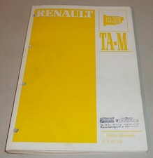Renault 5 9 11 19 18 20 21 25