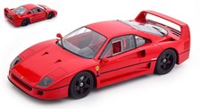 Modellino auto scala 1:18 KK