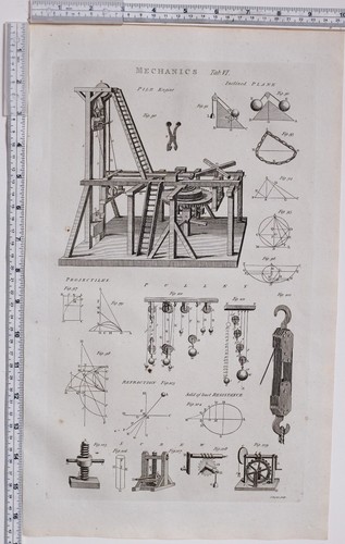 1788 antico stampa meccanico - antico,