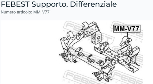 Supporto differenziale - supporto,