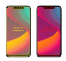 2x Pellicola Protettiva per