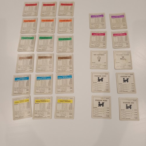 Monopoli contratti cartoncini
