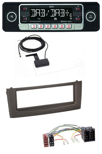 Autoradio dietz dab bluetooth - dietz,