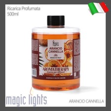 RICARICA PROFUMO AMBIENTE PER