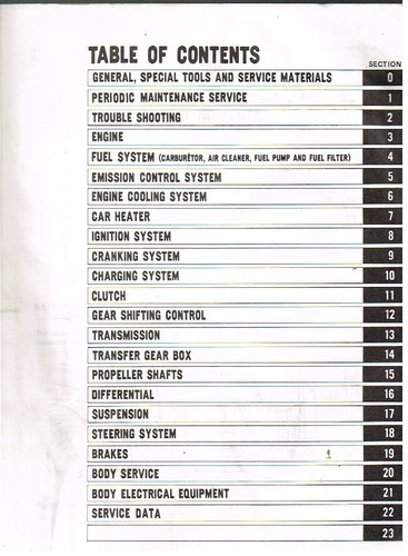 Suzuki sj413 4wd jeep 1984 - suzuki,