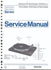 Manuale di servizio per