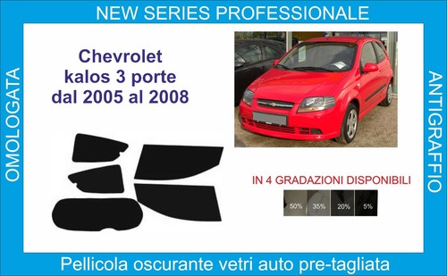 Pellicole oscuranti vetri - pellicole,