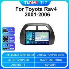 Per Toyota RAV4 Carplay