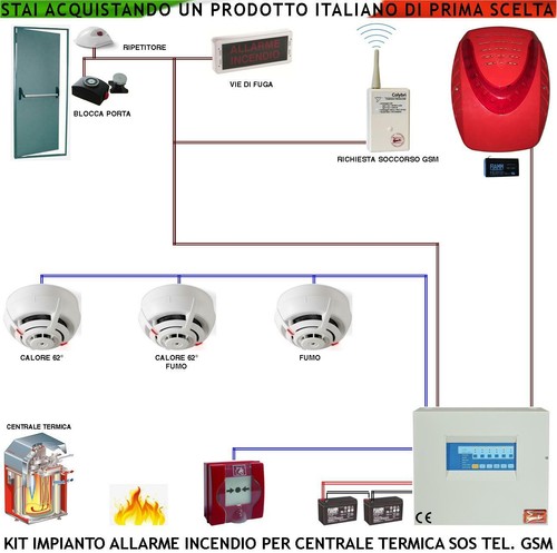 Kit impianto antincendio - impianto, 3