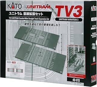 Set espansione lineare - set,