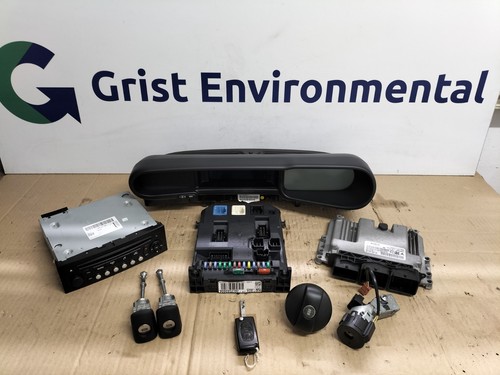Kit blocchetto ecu - kit, c3