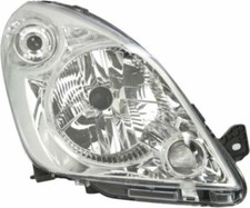 Fanale Faro Anteriore Destro