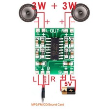 AMPLIFICATORE MINI DIGITALE
