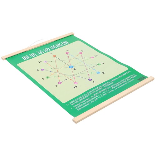 Dispositivo poster - dispositivo,