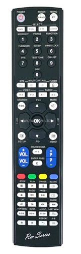 Telecomando ricambio - di,