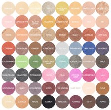 MAC Cosmetics Ombretto (Pro