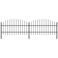 Recinzione da Giardino Punta