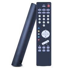 RM11 RM14 RM15 ​Remote