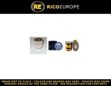 Kit manutenzione filtro adatto