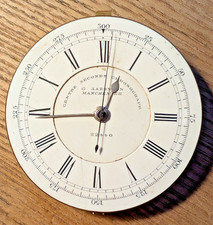 Antico orologio da tasca